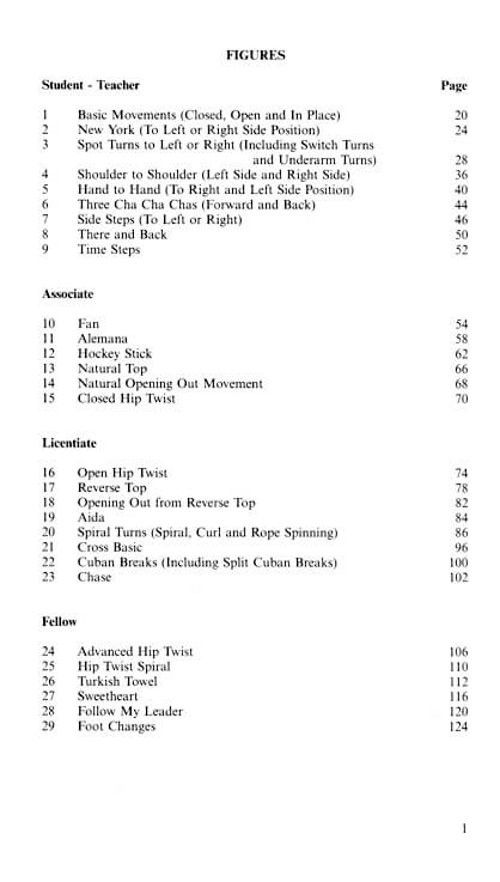 ISTD Latin American Cha Cha (6th Edition)