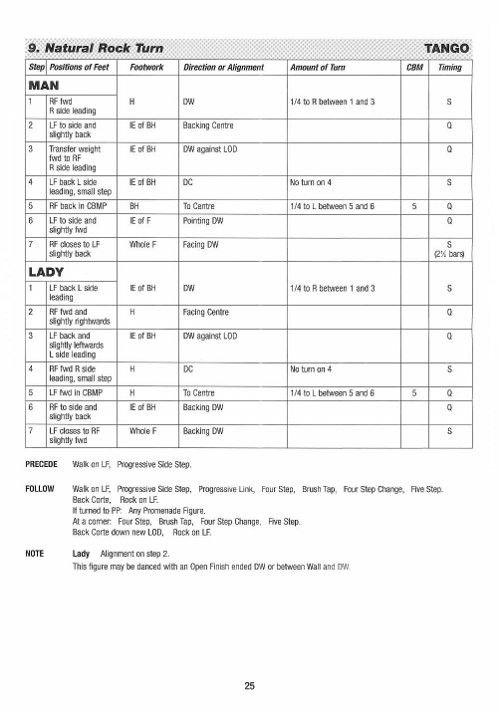 Technique Of Ballroom Dancing - The Tango (6th Edition)