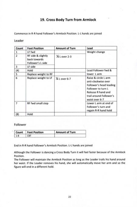 ISTD L.A. Salsa Technique Book