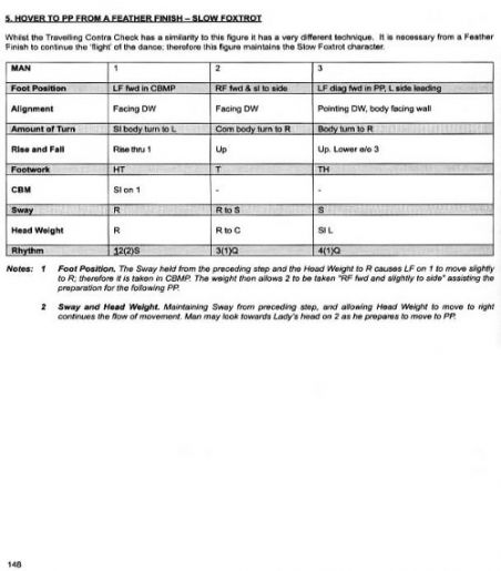 A Technique of Advanced Standard Ballroom Figures