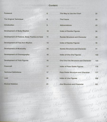 A Technique of Advanced Latin-American Figures