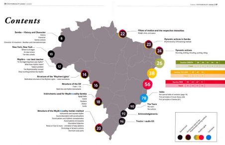 RhythMEcality Samba (english) (1st Edition)