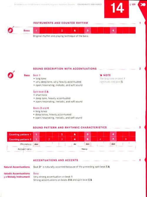 RhythMEcality Rumba (english) (1st Edition)