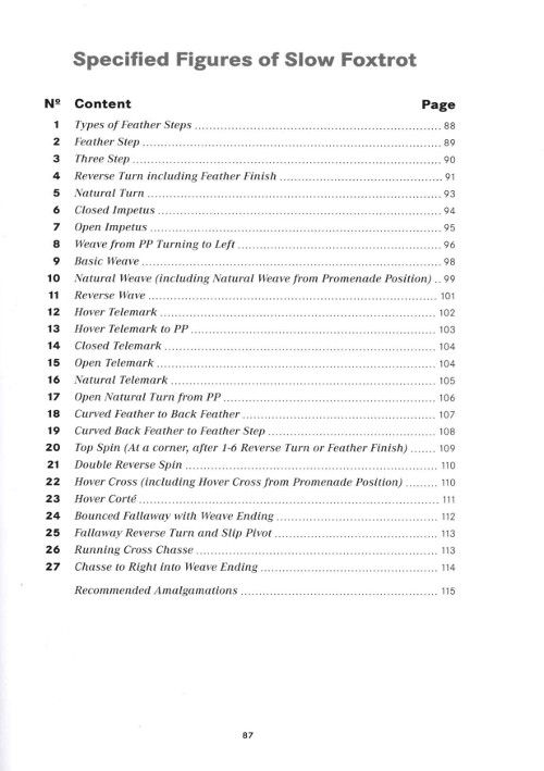 The Art And Technique Of Ballroom Dancing