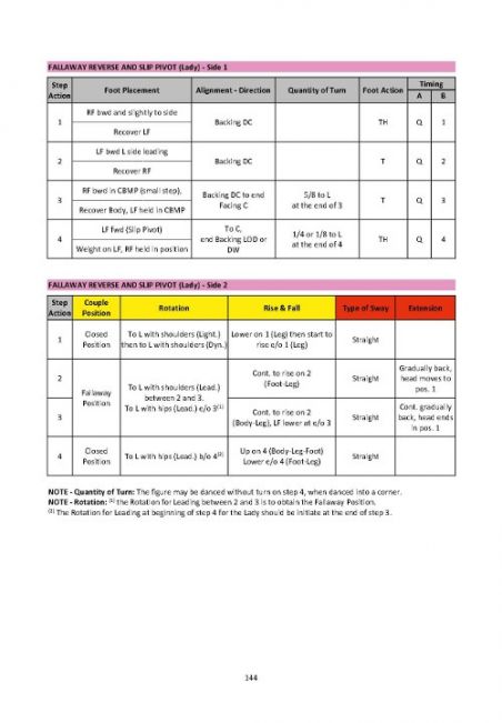 WDSF Technique Books - Slow Foxtrot (3rd edition)