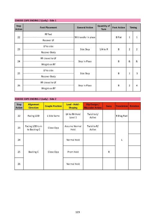 WDSF Technique Books - Paso Doble (3rd edition)